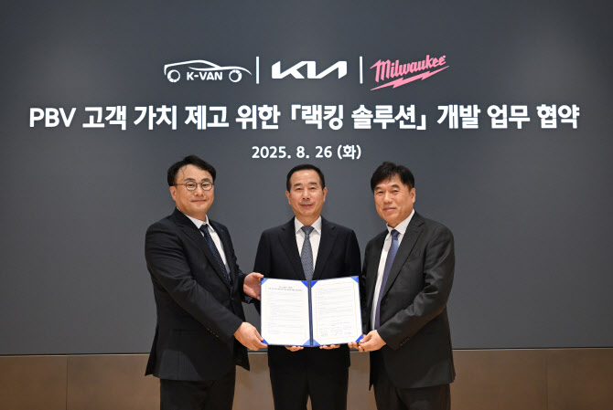 기아, 밀워키·케이밴과 PBV '랙킹 솔루션' MOU 체결