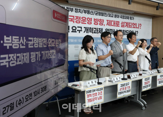 [포토] 경실련, "개발공약 전면 재검토 필요"
