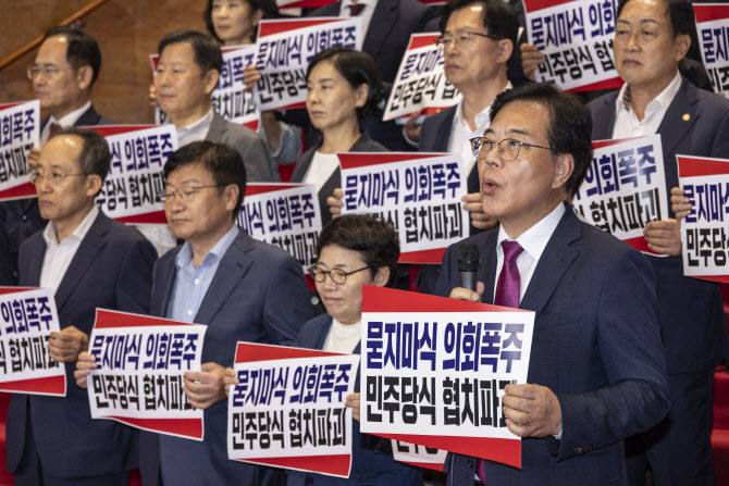 국힘, 인권위원 선출안 부결에 국회 보이콧…정국 급랭