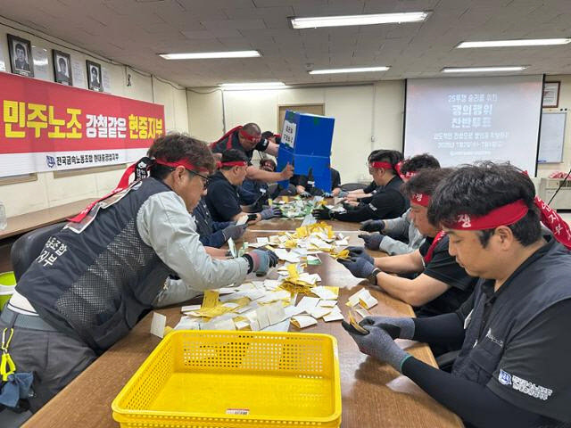조선·철강, 파업 전운 고조…임협 난항에 생산 차질 우려