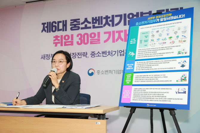 한성숙 중기장관 “노란봉투법, 초기 혼란 있을 것…6개월 동안 세부시책 다듬겠다”