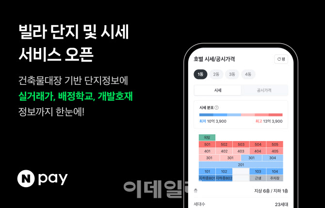 빌라 시세도 네이버페이 부동산에서…시세·실거래가 서비스 오픈