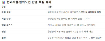 중처법 지키면 노란봉투법에 덜미…기업들 '진퇴양난'
