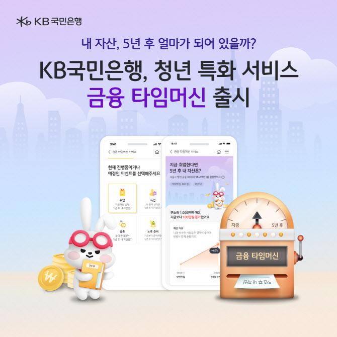 KB스타뱅킹에서 5년후 내 자산 미리 본다…맞춤상품도 추천