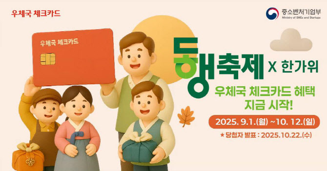 우체국, 동행축제·추석 맞아 체크카드 특별 판촉행사