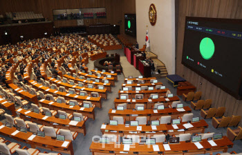 기업들 자사주 줄소각…3차 상법개정 시동에 지주사들 압박