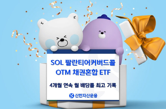 신한운용 "‘SOL 팔란티어커버드콜OTM 채권혼합’ ETF, 최고 월 배당률 지속"