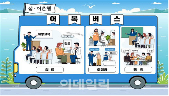 어촌 찾아가는 '어복버스'…온열질환 특별관리 1개월 연장