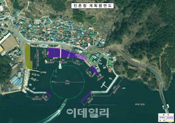 통영 진촌항 거점항만으로…관광수요 창출한다