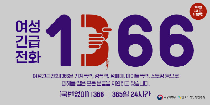 전국 디성센터 교류협력 공동연수…피해지원 전문성 향상