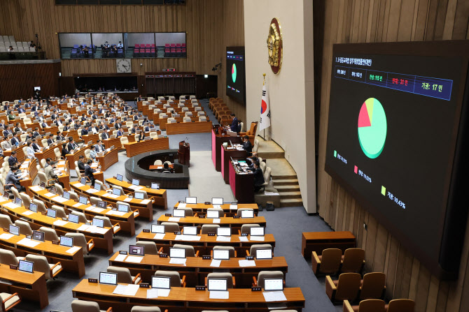 與 "정부조직법 개정 이달 처리 어려울 수도"