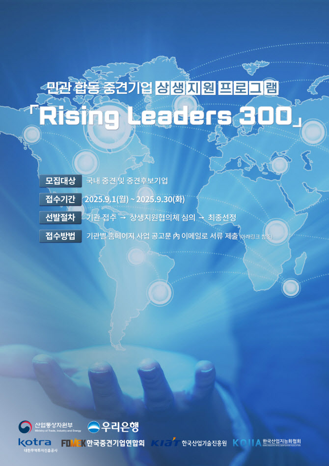 우리銀, 산업부와 40개 중견기업에 300억 금융지원