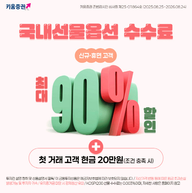 키움증권, ‘국내선물옵션 수수료 최대 90% 할인 이벤트’ 진행