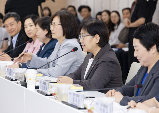 복지부, 통합돌봄 3차 시범사업 선정…98개 지자체 추가