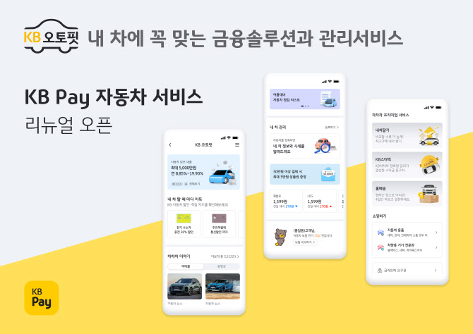 “내 차에 맞는 금융 솔루션”…국민카드, ‘KB오토핏’ 서비스 오픈