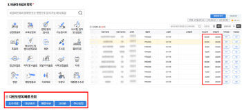 “눈 뜨고 코 베여”…4만원 눈 검사가 강남서 200만원, 무슨 일