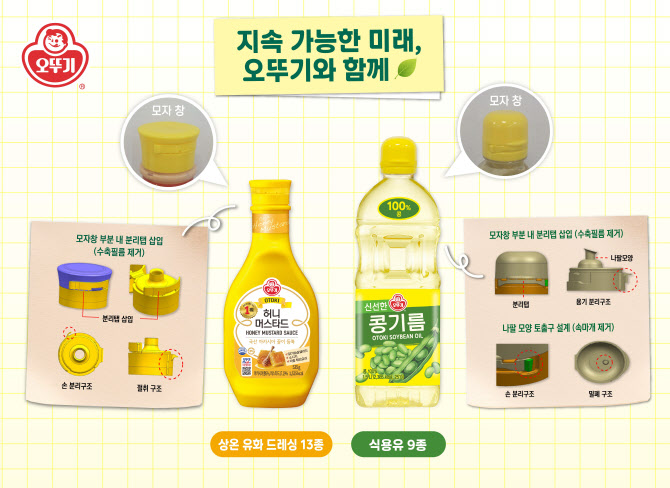 오뚜기, 식용유·드레싱 뚜껑 개선…포장 혁신 속도