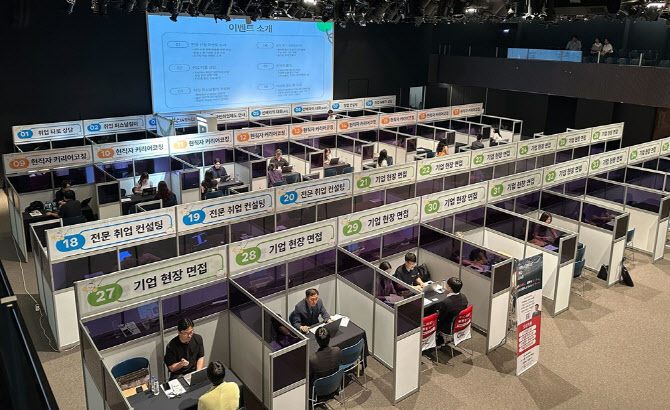 서울시, 청년취업사관학교 23호 양천캠퍼스 개관