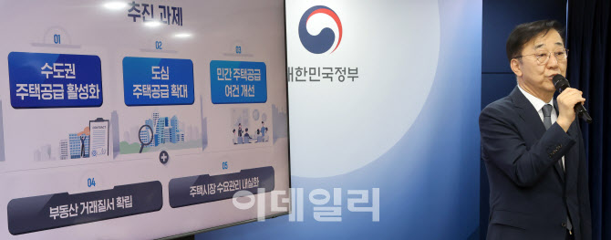 [포토]2030년까지 수도권 135만호 착공…LH 직접 시행