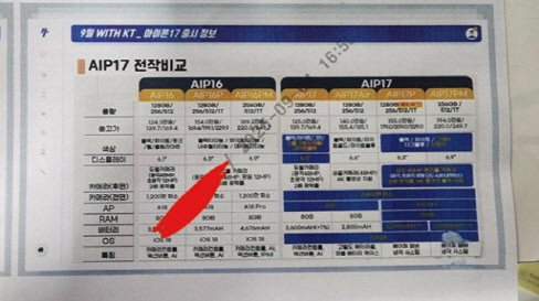 아이폰17, 내일 새벽 베일 벗는다...가격 얼마나 오를까[모닝폰]