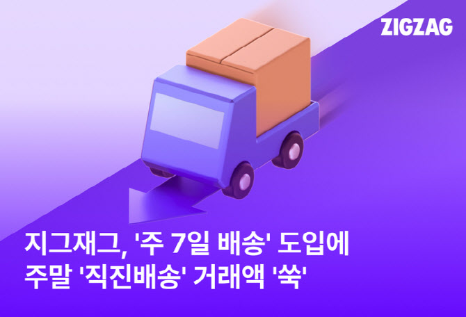 지그재그, ‘주 7일 배송’ 도입에 ‘직진배송’ 거래액 ‘껑충’