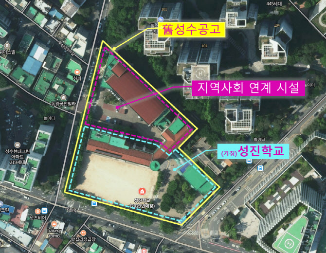 성진학교 설립안, 서울시의회 교육위 통과