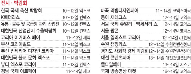 'K배터리쇼' 10일 킨텍스, '서울팝콘' 12일 코엑스서 개막 [MICE]
