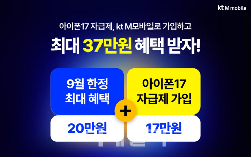 “아이폰17도 자급제로”KT엠모바일, 최대 37만원 혜택 제공