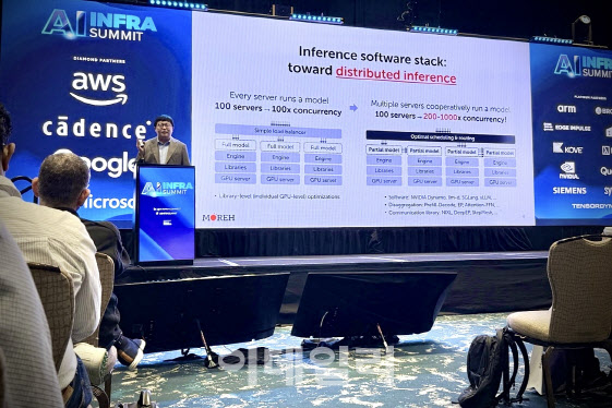 모레, ‘AI 인프라 서밋 2025’서 AMD 기반 분산 추론 시스템 공개