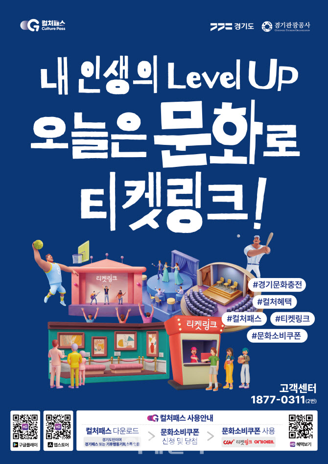 내일부터 경기도에서 문화생활하면 2만5천원 할인쿠폰 준다