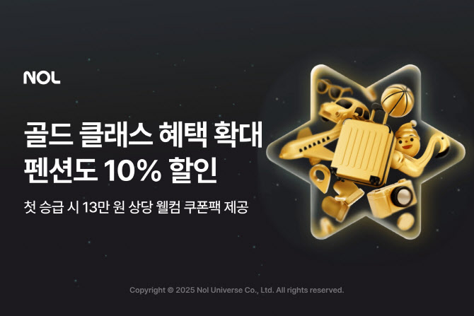 NOL 골드 클래스, 펜션 카테고리까지 특가 적용 확대