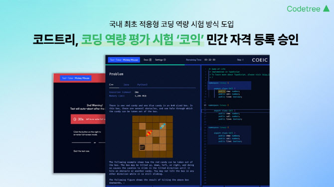 코드트리 ‘코익’, 민간자격 승인…‘적응형 코딩 평가’ 강점