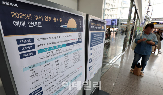 [포토]시작된 추석 열차표 예매
