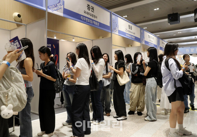 [포토] 면접 대기하는 학생들