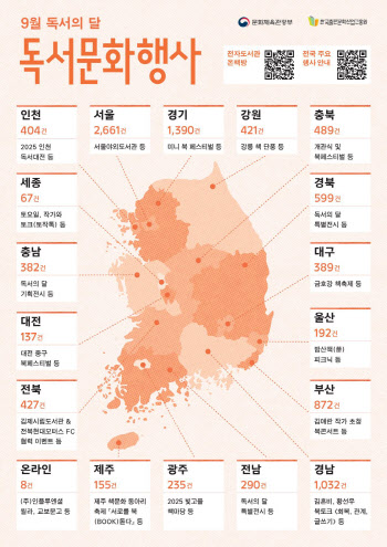 천선란·김호연 등 인기작가 김포 총출동