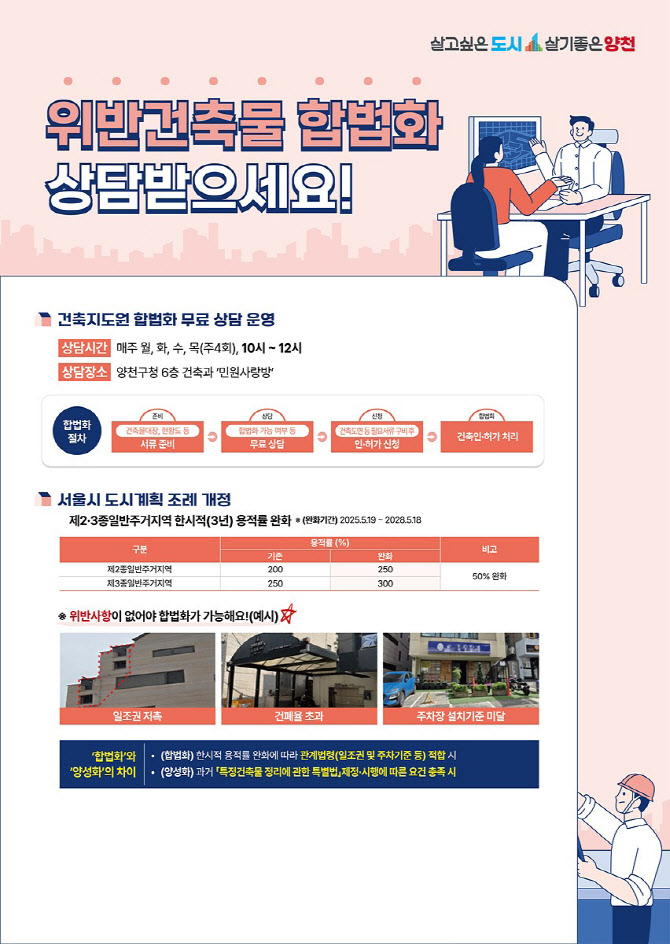 양천구, 위반건축물 합법화 원스톱 상담[동네방네]