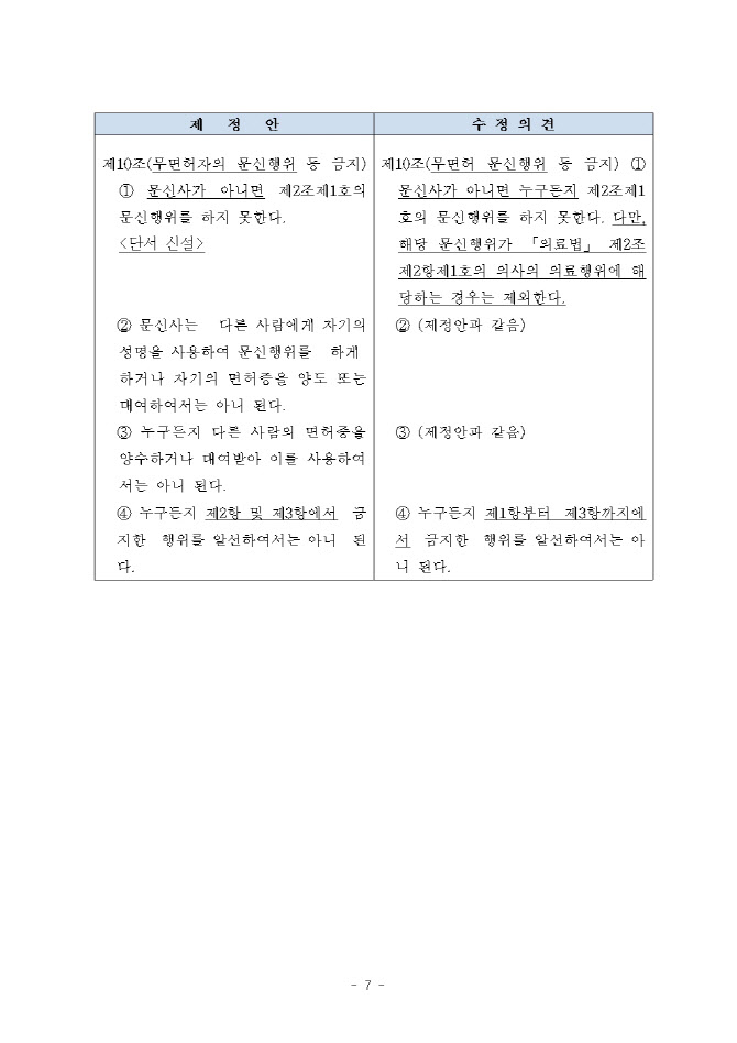 대한한의사협회, 한의사 문신 시술 즉각 포함 촉구