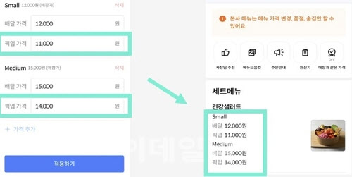 "포장 주문 더 싸질까"…배민, '픽업 가격' 생긴다