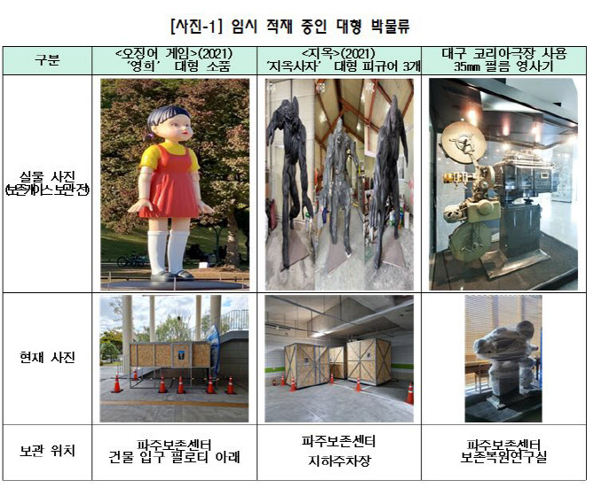 '오겜' 영희가 왜 여기에…길바닥에 방치된 미래 유산