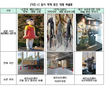 '오겜' 영희가 왜 여기에…길바닥에 방치된 미래 유산