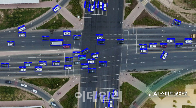 라온로드, 360도 AI 교차로 분석 플랫폼 개발 사업 수주