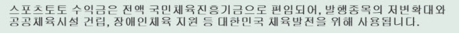 서울올림픽기념국민체육진흥공단, 2025 불법 스포츠 도박 근절 및  건전 이용 확산 콘텐츠 공모전 개최
