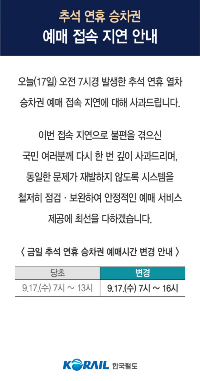 "황금연휴" 접속자 '우르르'…코레일 예매 먹통에 "3시간 연장"