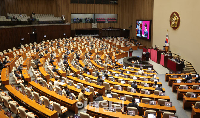 [포토]국회 본회의 경제분야 대정부질문