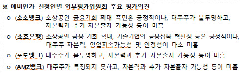 제4인뱅 예비인가 받은 사업자 단 한 곳도 없어
