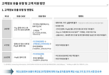 ‘8년 전 취약점’ 방치한 롯데카드, 징벌적 과징금 가능성