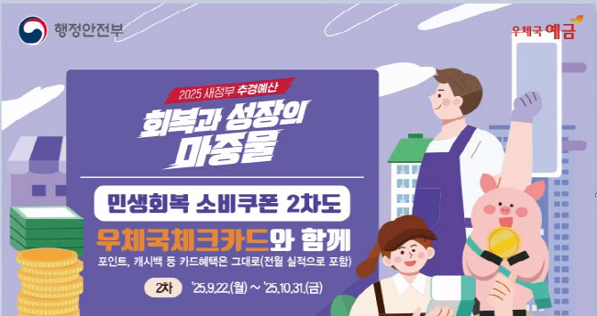 우체국, 2차 민생회복 소비쿠폰 신청 돕는다