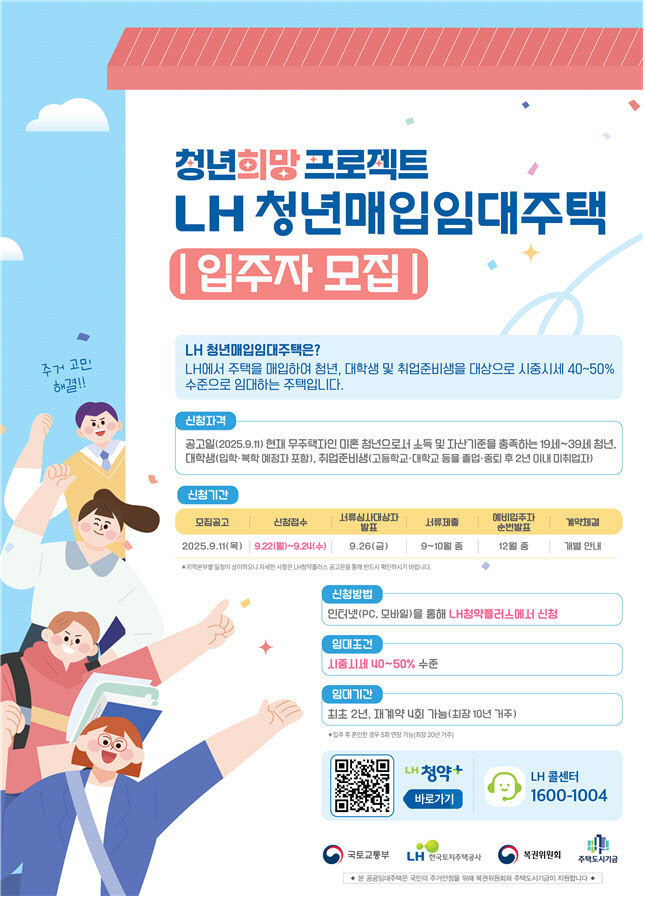 LH, 청년·신혼 매입임대주택 2600가구 청약 접수