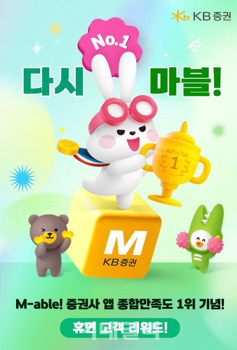 KB證, 휴면 고객 대상 ‘다시 마블’ 이벤트