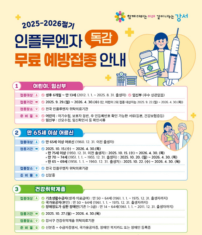 강서구, 인플루엔자 백신 무료 예방접종[동네방네]